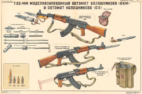 Постер "ак47"