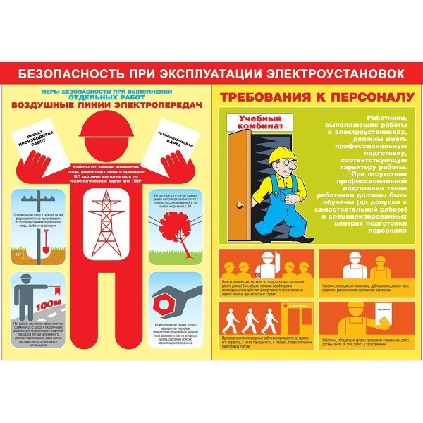 Правила безопасности