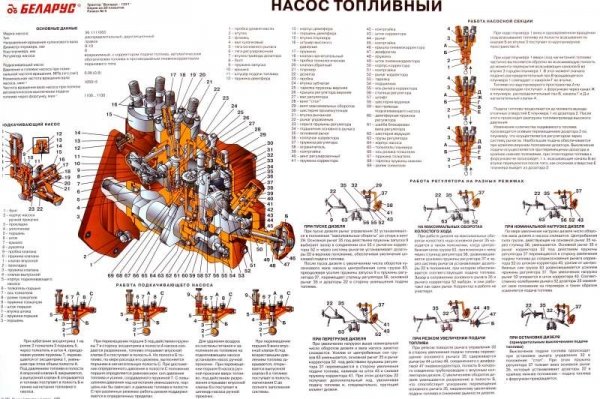 Устройство двигателя трактора МТЗ Беларус 1221