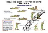 Военные знания плакаты (50 фото)