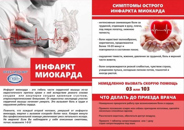 Памятка инфаркт миокарда