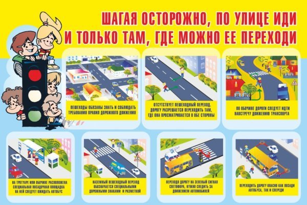 Плакат о правилах дорожного движения