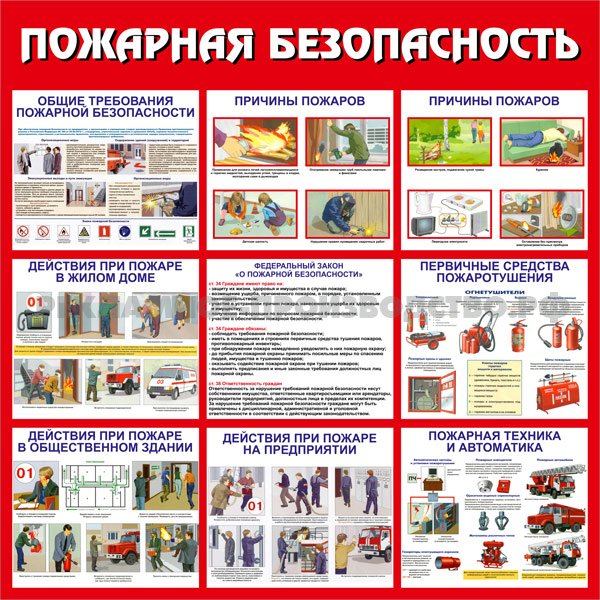 Пожарная безопасность плакат