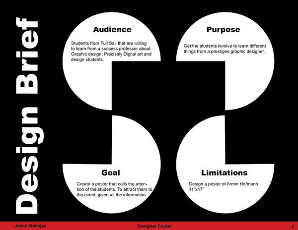 Армин Хофманн дизайнер плакаты