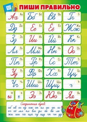 Плакат. Пиши правильно.