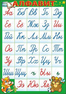 Сиди и пиши правильно плакат