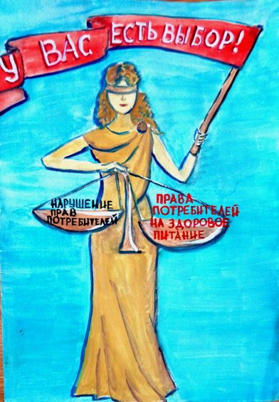 Рикунуи защита прав потребителя