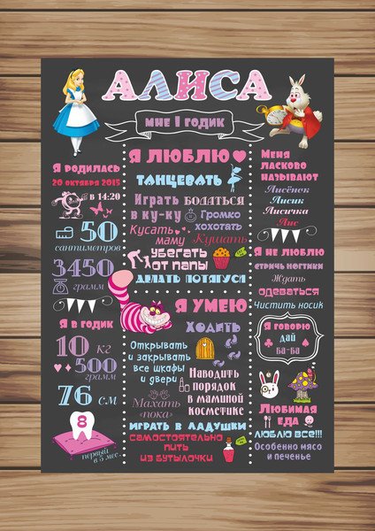 Доска достижений для ребенка