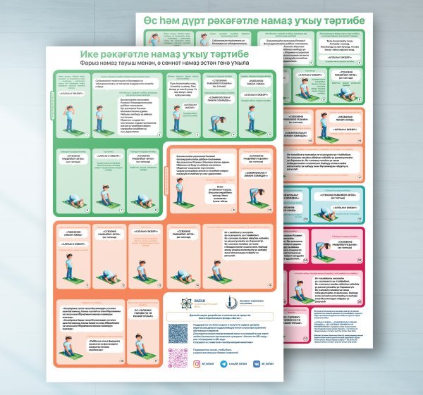 Порядок совершения намаза