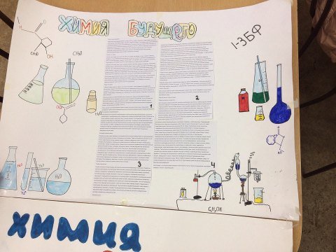 Плакат по биологии