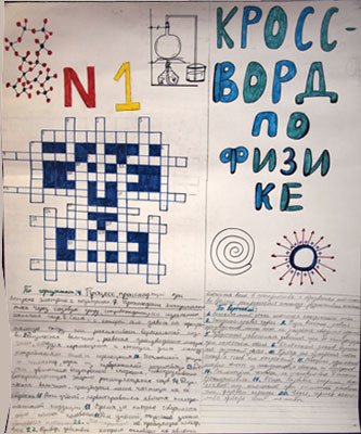 Плакат по физике на неделю физики (50 фото)