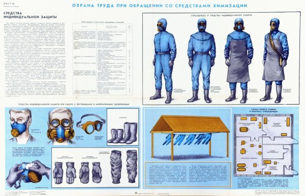 ПТМ средство индивидуальной защиты