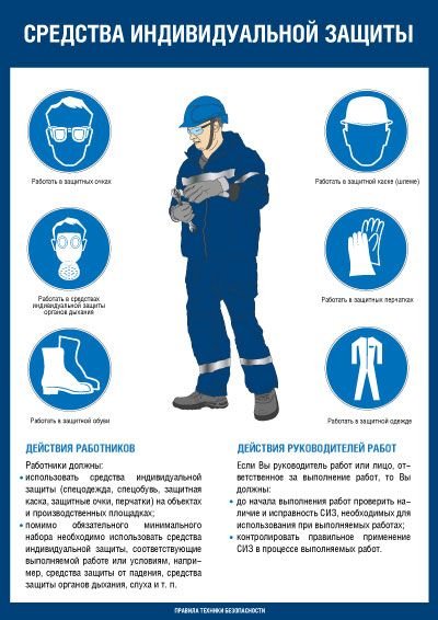 Знак средства индивидуальной защиты