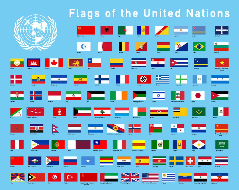 Все страны оон. Флаги стран. Флаги всех государств. Государственный флаг.
