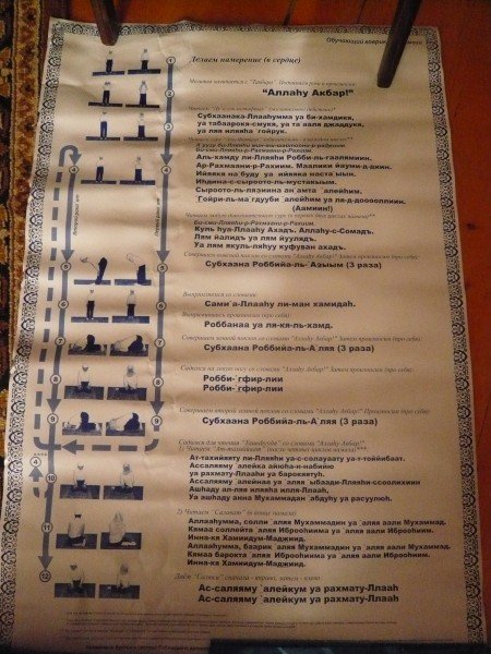 Коврик для намаза обучающий для женщин