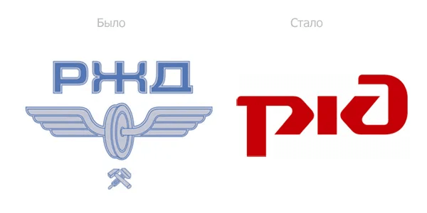 Старый логотип РЖД