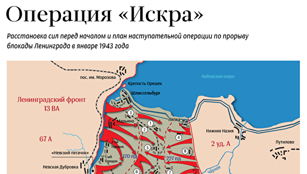 Прорыв блокады Ленинграда командующие фронтами