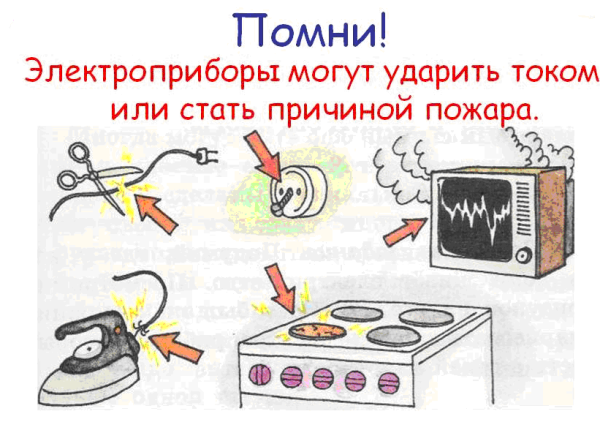 Осторожно электрические приборы для детей