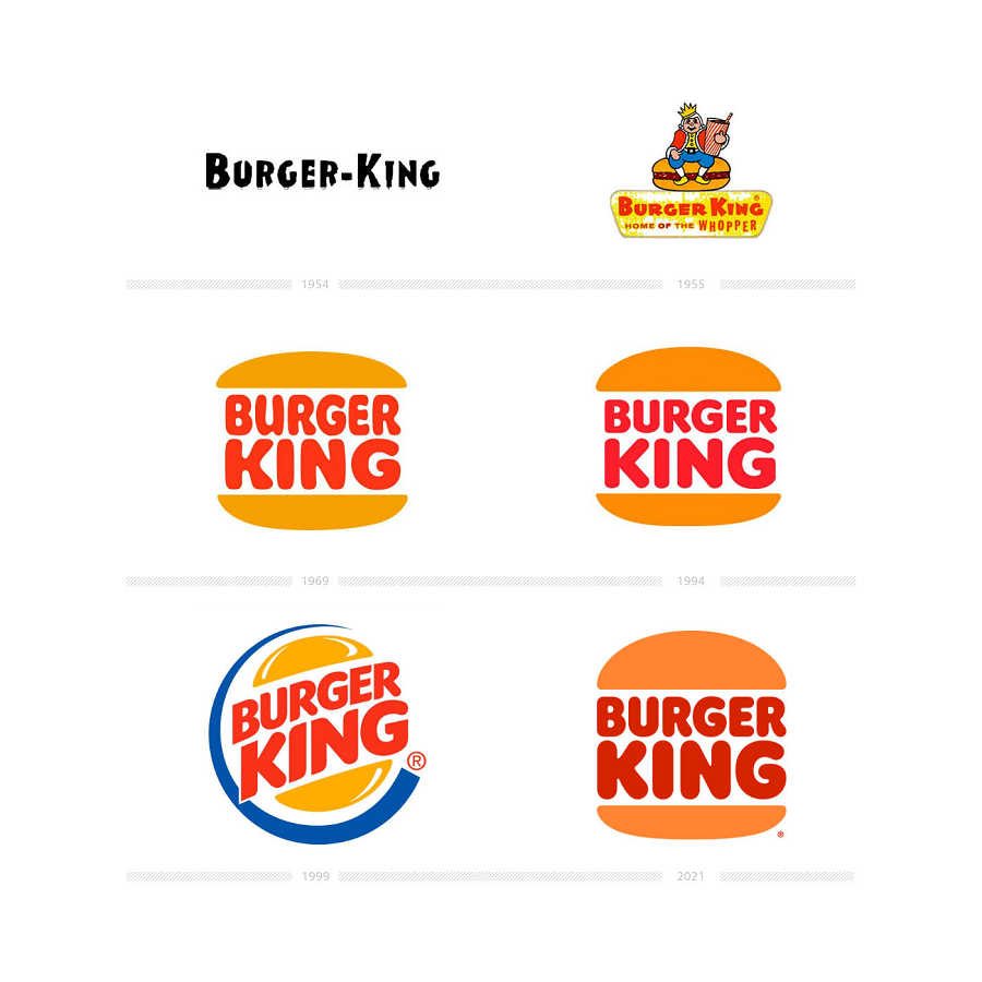 Персонажи бургер кинг. Эволюция логотипа бургер Кинг. Бургер Кинг новый логотип 2021. Ребрендинг бургер Кинг 2021. Новый логотип бургер Кинг 2022.
