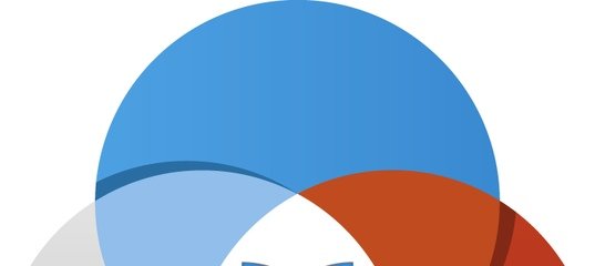 Эмблема навигаторы детства РДШ