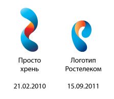 Ростелеком логотип