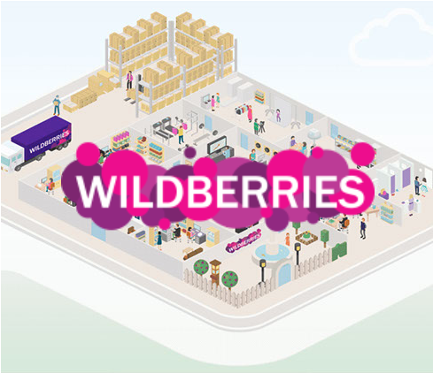 Подарочный сертификат Wildberries