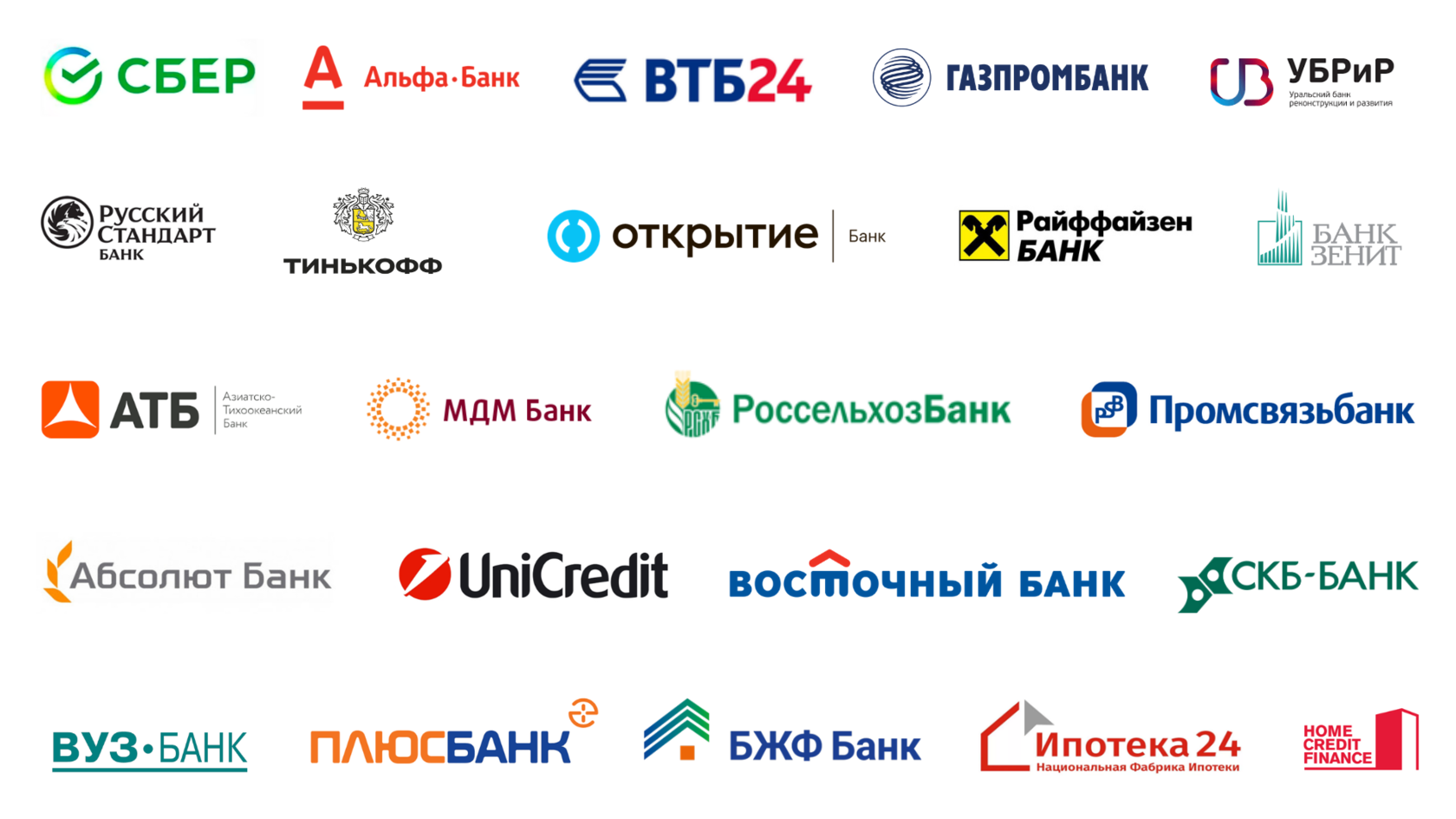 Логотипы банков. Логотипы российских банков. Банк России эмблема. Название банков.