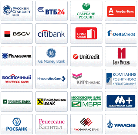 Наименование российских банков. Название банков. Логотипы банков. Какие есть банки. Банки названия.