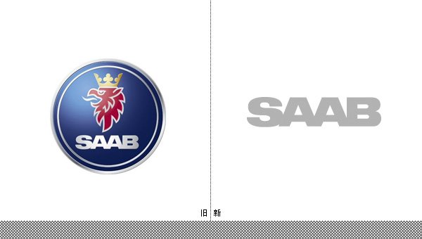Saab логотип вектор