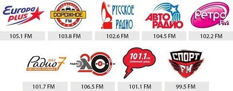 Радио 106.2 новосибирск слушать. Логотипы радиостанций. Радиостанции ФМ. Лого радиостанции Европа плюс. Название радиостанций.
