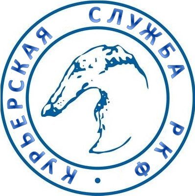 Международная Кинологическая Федерация и иконка