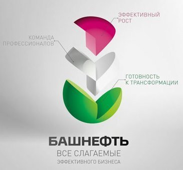 Завод Башнефть Уфа