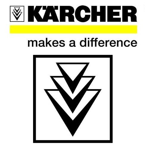 Керхер баннер