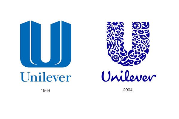 Юнилевер Русь логотип