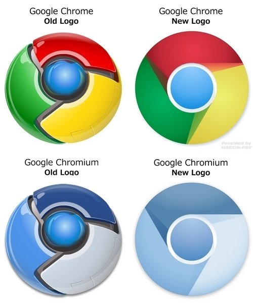 Google Chrome