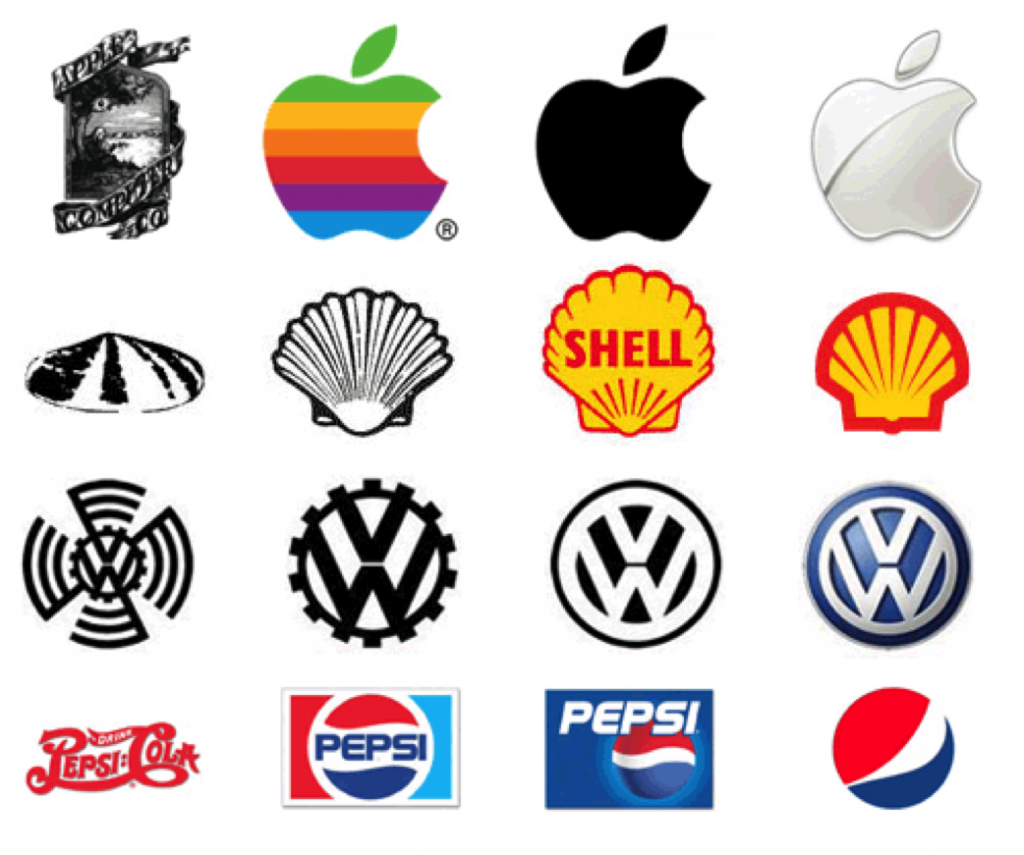 Известные логотипы. Эмблемы известных брендов. Известные эмблемы. Эмблемы знаменитых фирм.