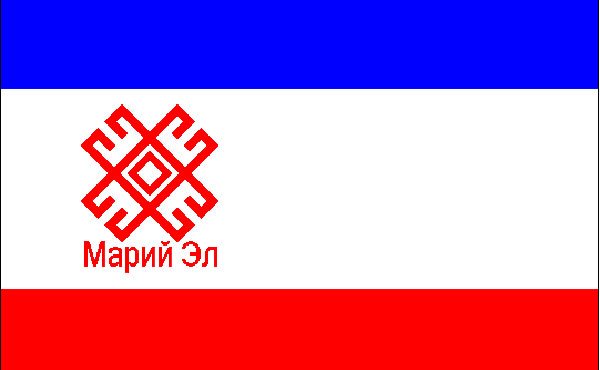 Вести Марий Эл журналисты