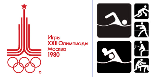Пиктограммы Олимпийских игр Москва 1980
