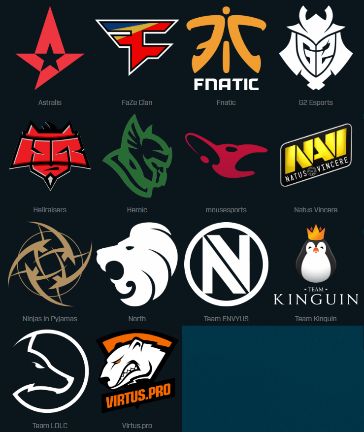 Логотипы киберспортивных команд