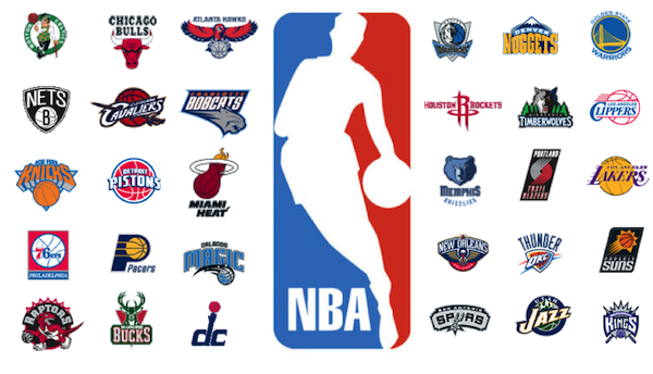 Эмблемы клубов НБА