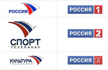 Логотипы телеканалов России