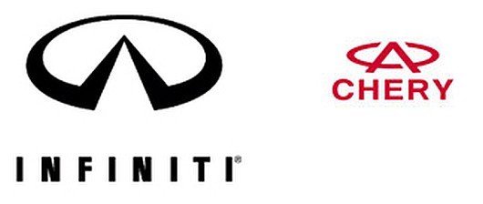 Знак Инфинити