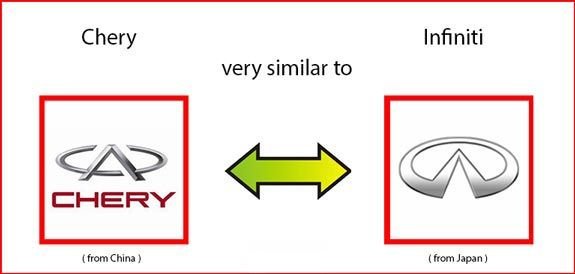 Infiniti логотип