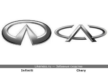 Chery Tiggo 3 эмблема