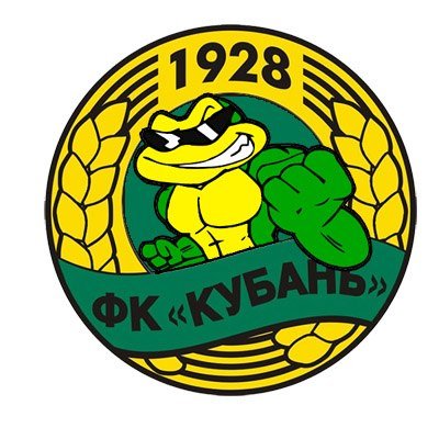 ФК Кубань жаба