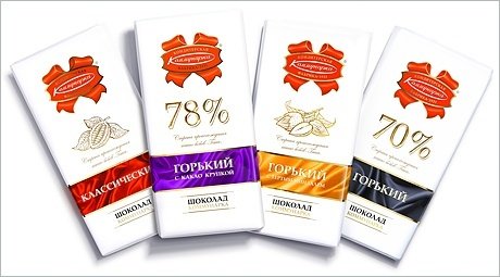 Кондитерская фабрика Коммунарка Минск продукция
