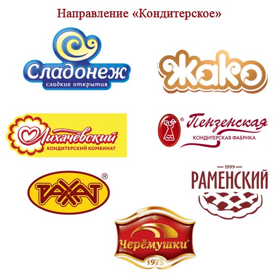 Логотипы кондитерских фабрик