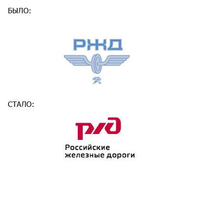 Корпоративный стиль ОАО РЖД