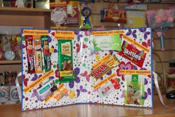 Поздравление на ватмане со сладостями