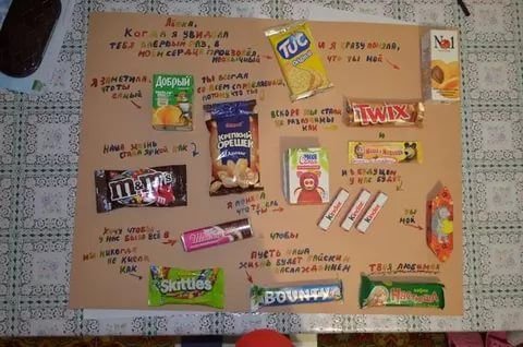 Плакат со сладостями на день рождения сыну (47 фото)